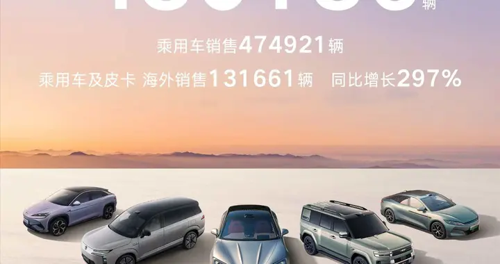 超1470万辆！比亚迪欧洲成绩单出炉，中国汽车驶入“快车道”