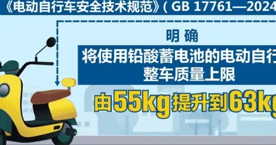 9月1日新国标生效！旧国标电动车能买吗？国补还能领吗？一文说清