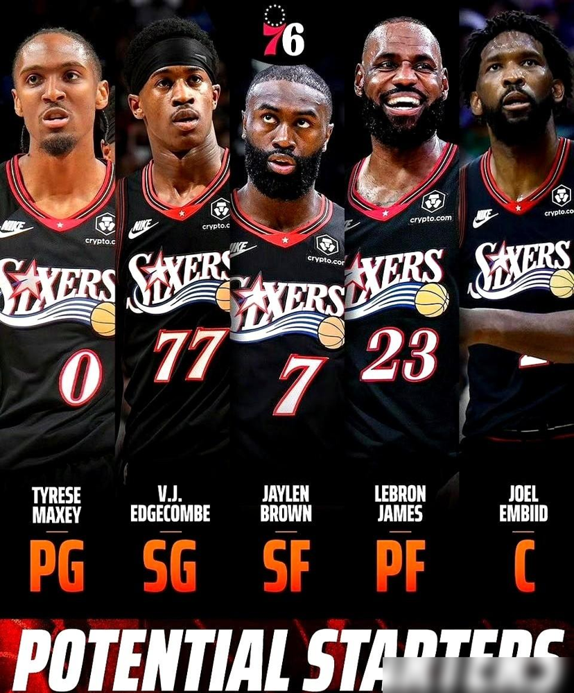 离谱，詹姆斯去76人联手恩比德，这套首发能拿几个冠军？ 前NBA球员...