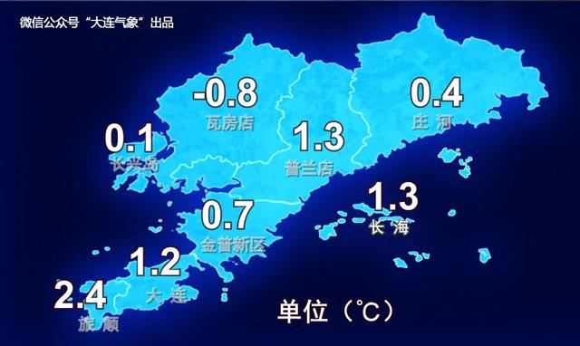 大连天气：冷空气实力尚在“晴冷”还将持续