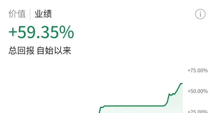 炒股的和不炒股的，真的活在两个世界