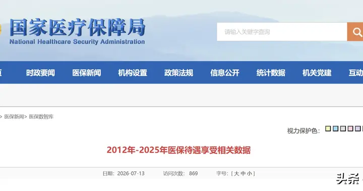 居民医保连续7年缩水8564万人，县域医院迎来生存大考