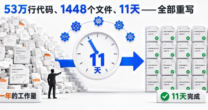 53万行代码、1448个文件、11天——全部重写