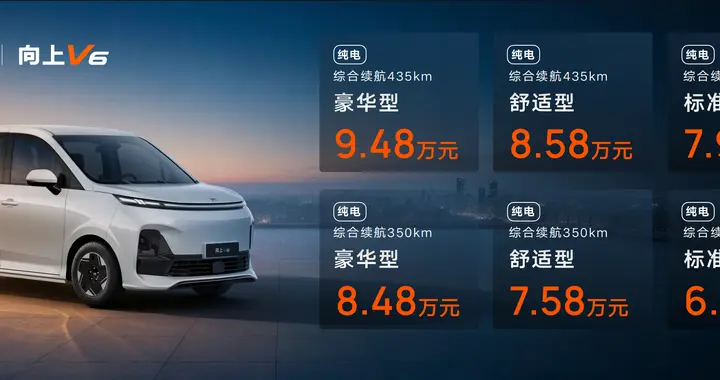 龚大兴，以向上V6定新局