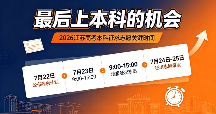 机不可失！2026江苏高考本科最后补录机会，时间节点全敲定