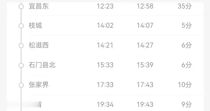 快讯：焦柳线王牌车襄阳至湛江K617/8将于10月29日恢复营运！