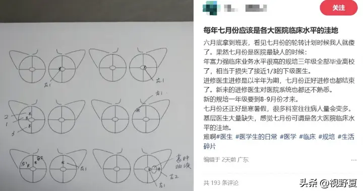 七月医院遇用人荒！科室靠规培生硬撑，数据见证其不可替代价值