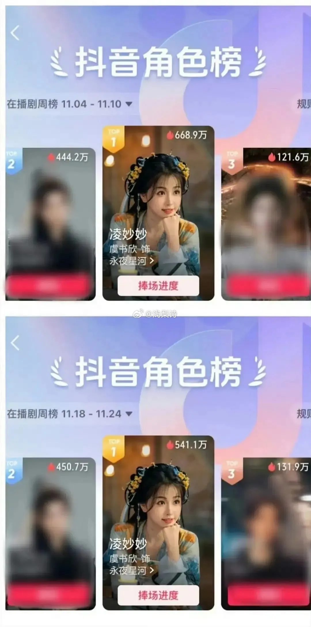 话说 窝🐟以前数据想过高没想过这么高