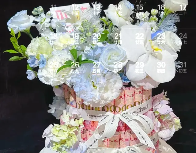 ²⁰²⁵/₀₅.₁₀ᵕ̈生日日历图+生日文案🧡祝你生日快乐