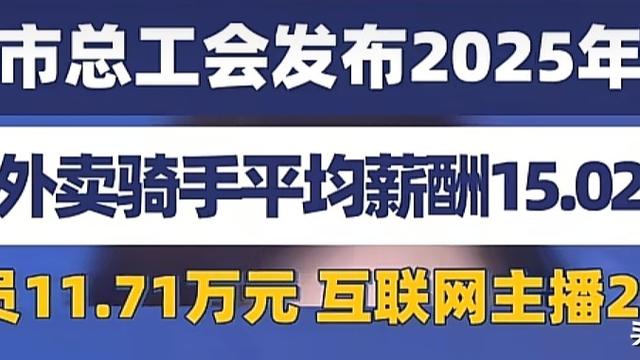 雲羽Roy：外卖骑手的降薪潮可能要来袭了