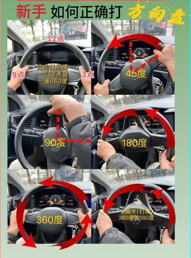 新手怎样才能达到“人车合一”的境界？