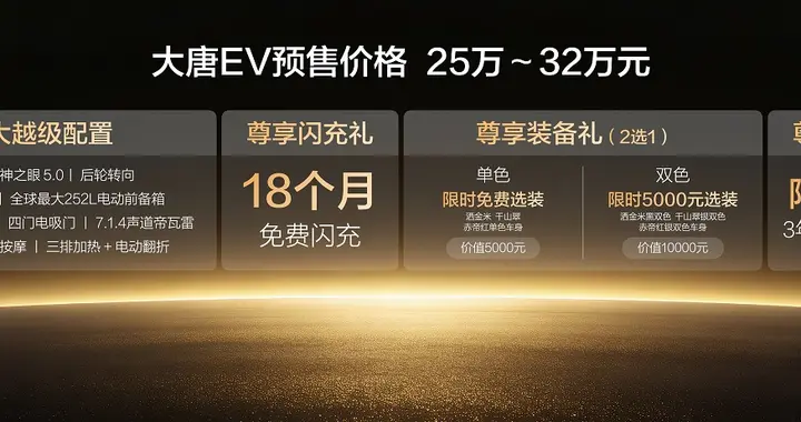 买全尺寸旗舰SUV，看完大唐再决定，百万级配置预售才卖25万起！