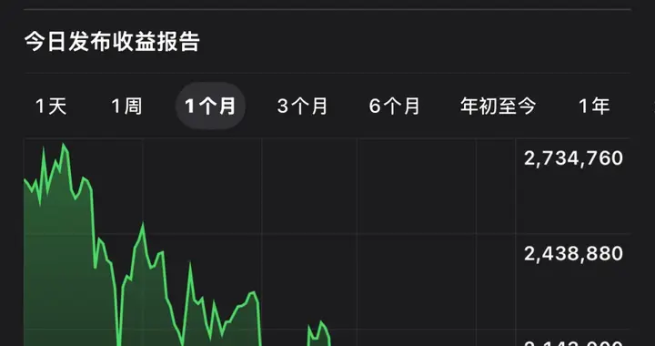 SK海力士、三星电子：一个月暴跌 64957 亿元