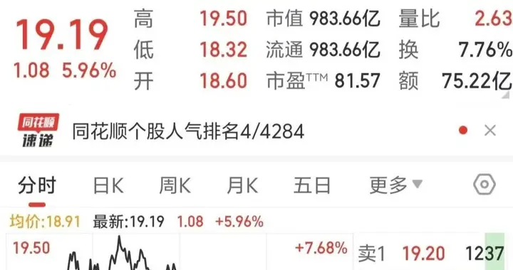 市值逼近千亿！中国西电创历史新高，不是运气是硬核转型