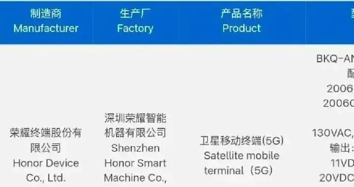 荣耀新机再曝：搭载骁龙8E5+超大底主摄！