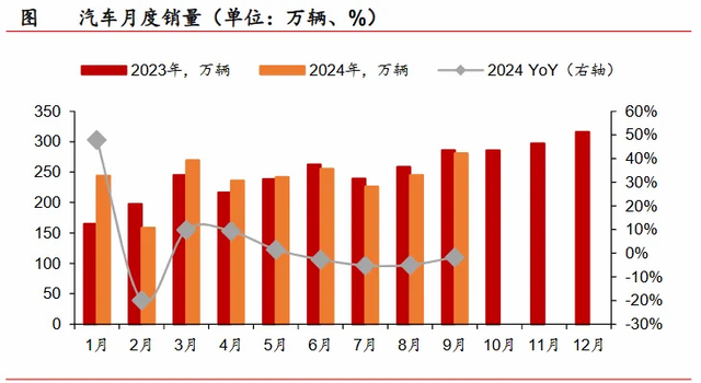 订单爆满！半导体最值得信赖的龙头，市占率国内第一，洼地已现！