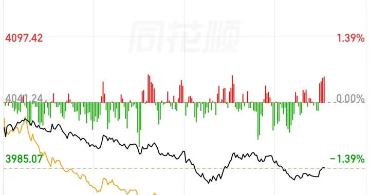 科技股和老登股硬拼半年，你死我活的跷跷板，拼的就是谁活得久