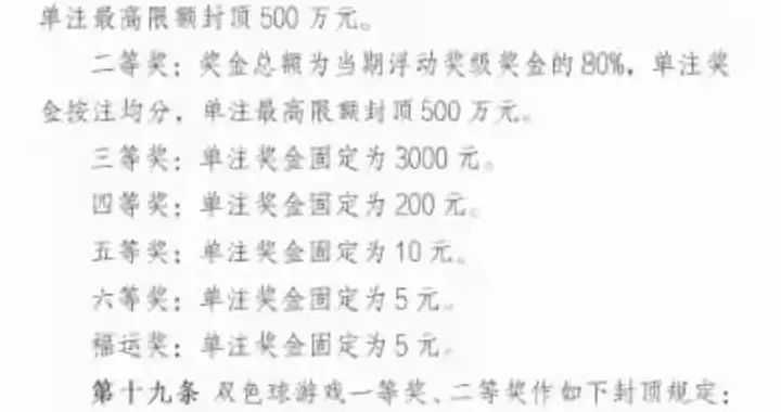 彩民们注意啦！福彩大变天，双色球出新规，事关中奖金额