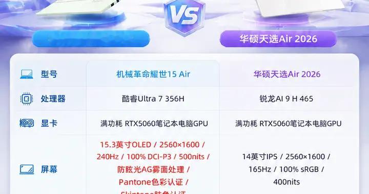 耀世15 Air对比天选Air 2026，轻薄游戏本有了更好的选择