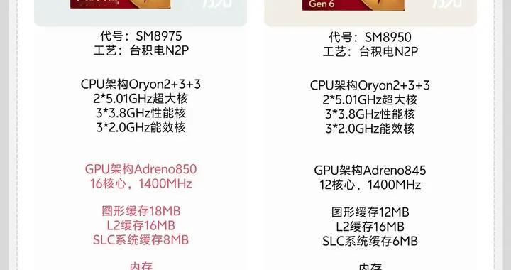 红米K100 Pro Max曝光！无缘2nm芯片，但有9000mAh+...