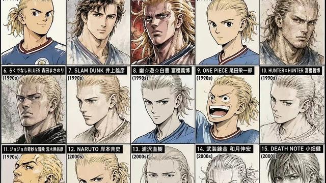 爱上小老弟：21位漫画大师笔下的哈兰德