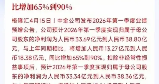中金公司2026年一季报：归母净利润：预计同比增长65%-90%！