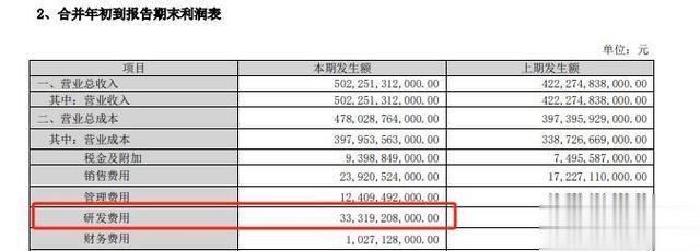 比亚迪成了最难复制的车企
