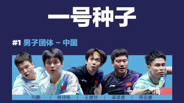 默默加油啊：世乒赛国乒男队：到底战力如何