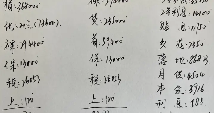 2026款宝马525Li，全款和5年分期多少钱？月薪2万能买吗？