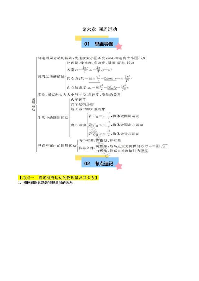 高一物理，必修二，第六章圆周运动！