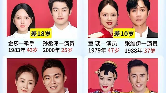 小蚊子聊影娱：明星姐弟恋中，本以为王菲谢