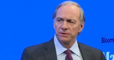 警告！美权威专家最新预判，美命中所有危险信号，中国是重大变量