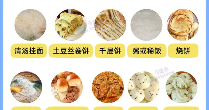 别让早餐拖后腿，「高个子早餐」满分搭配，抄作业就赢