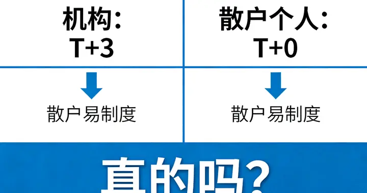 印度股市交易实施“个人T+0、机构T+3“真的吗？纯属误导！