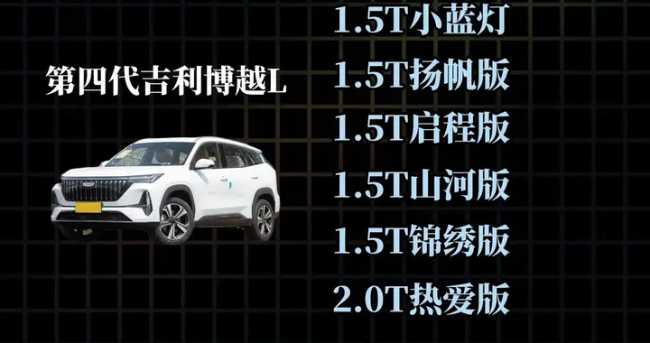 第四代吉利博越L：最新落地参考+配置解读