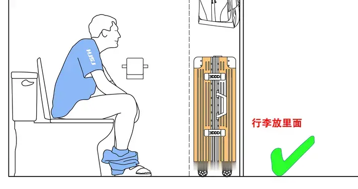 高铁站、机场卫生间隔间尺寸指引