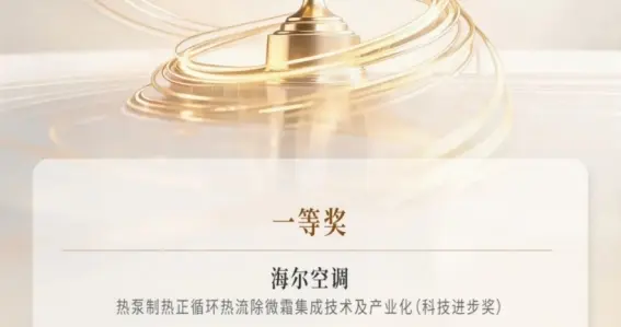 行业最多！海尔荣获6项山东省科学技术奖