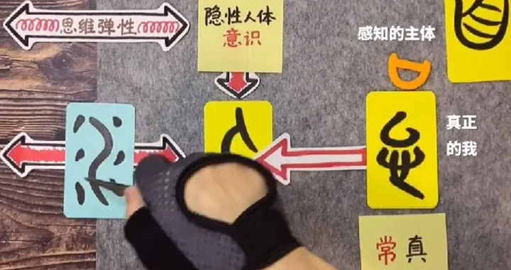 西方重“模仿”，东方重“破局”：AI时代智慧中华文明心智训练