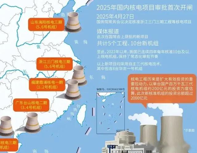 华龙一号批量化建设：10家高增长核电企业已受益