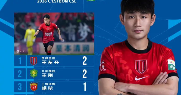 盘点中超助攻排行榜，约尼查领跑，中场发动机米 特里策紧随其后