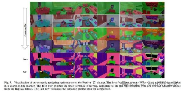 ICRA 2025 | 大语言模型LLM助力Hier-SLAM推动高效...