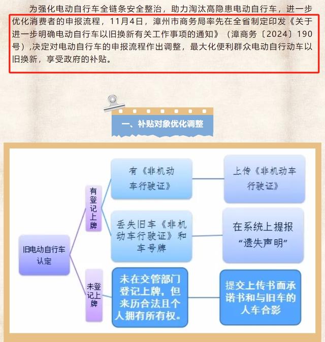 好消息！没有车牌、没有发票，电动车以旧换新都能参与