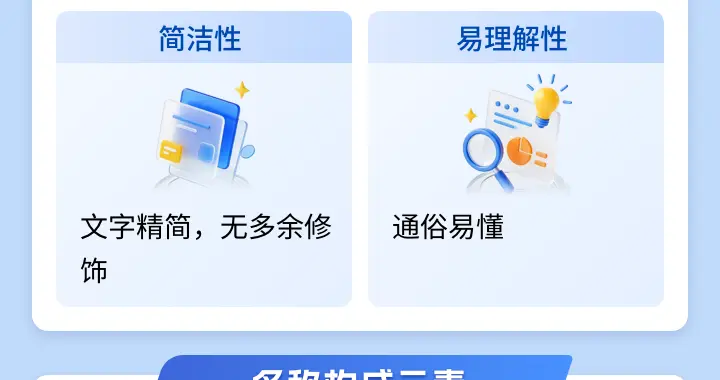 《证券期货业标准化工作导则第1部分：标准的名称》要点梳理