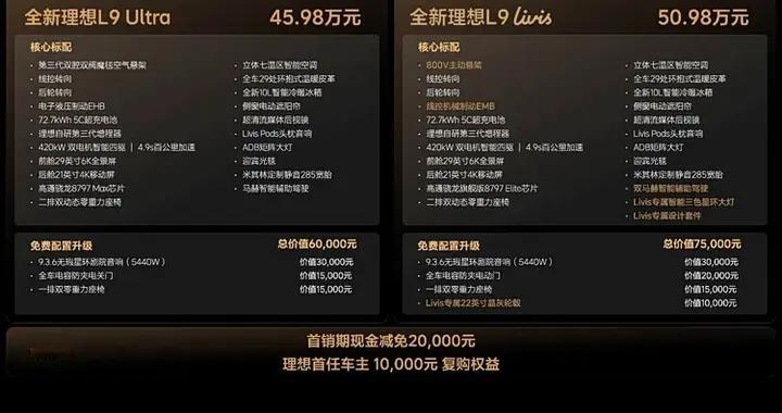 永远被模仿的它焕新了！全新一代理想L9上市售45.98万元起