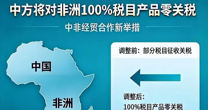 别盯着伊朗了，非洲有大事发生，人民币升值扫清重要障碍！
