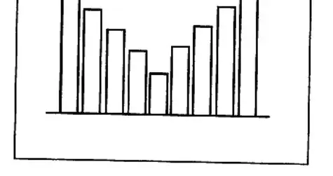 防守量和凹洞量