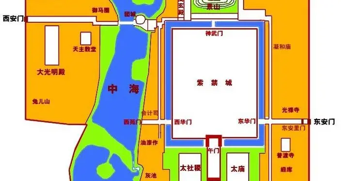 四大古都是哪四大？是谁最早提出来的？哪个古都在抗战时没有沦陷