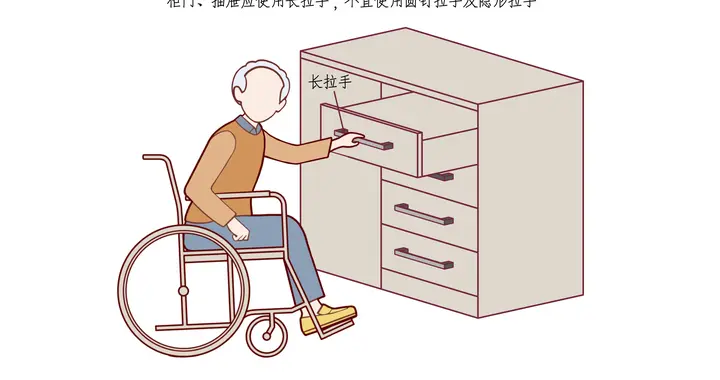 适老化住宅设计(门窗家具及电器设备细节）！