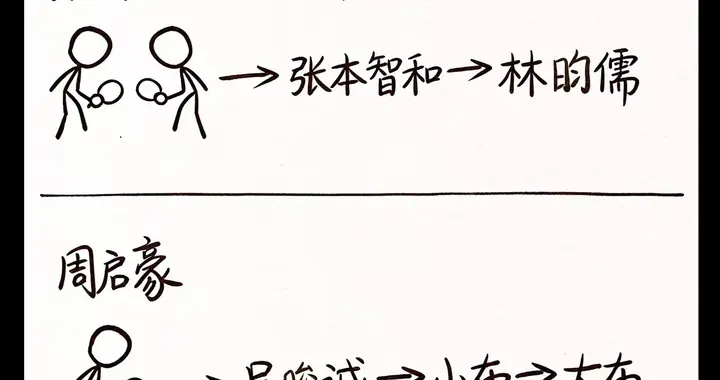 蒙彼利埃冠军赛！竞技体育没有上上签，只有硬实力，男队签都硬！