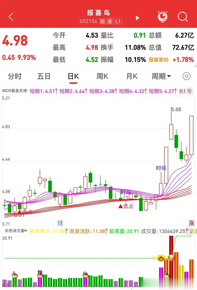 GS投资体系：攻守平衡，驾驭投资浪潮